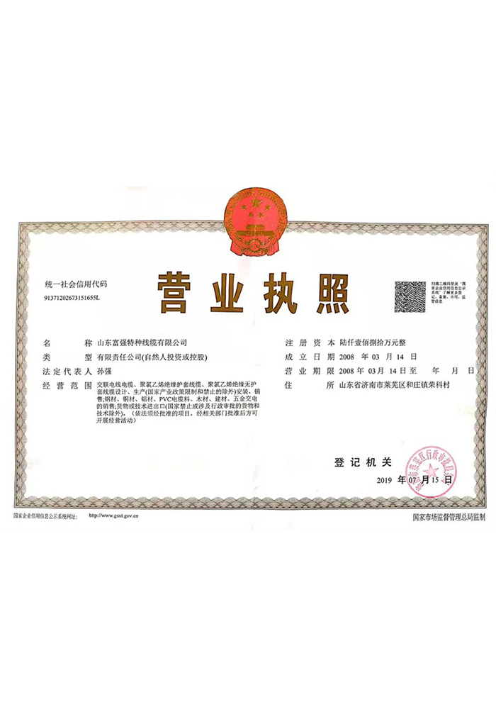 富強