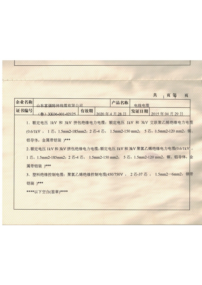 富強